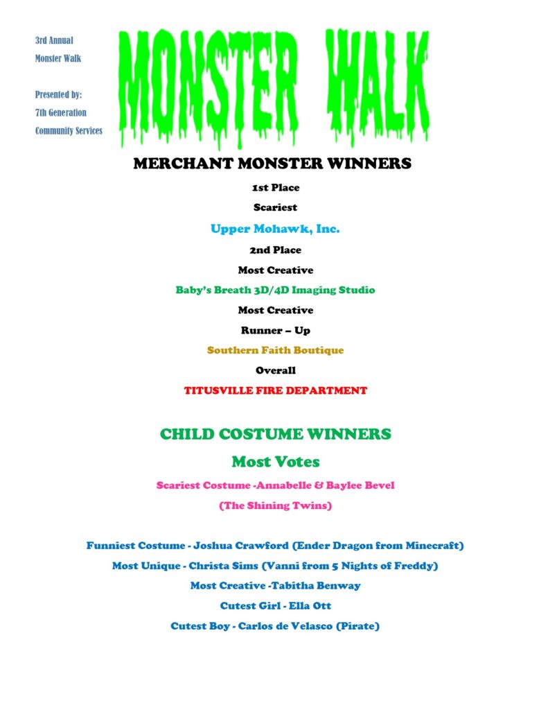 Monster Walk Merchant Monster Winners